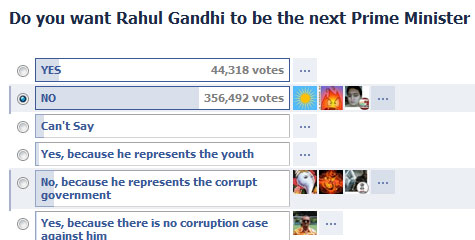 Facebook, Rahul Gandhi, MTV India, Prime Minister