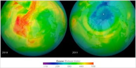 Expansion, Ozone Layer Hole, Ultraviolet, South America, Stratosphere