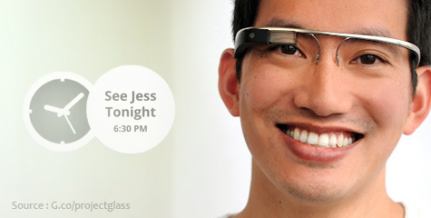 google project slass, augmented reality eyewear, Google web glasses, project glass, google glass, IBTL