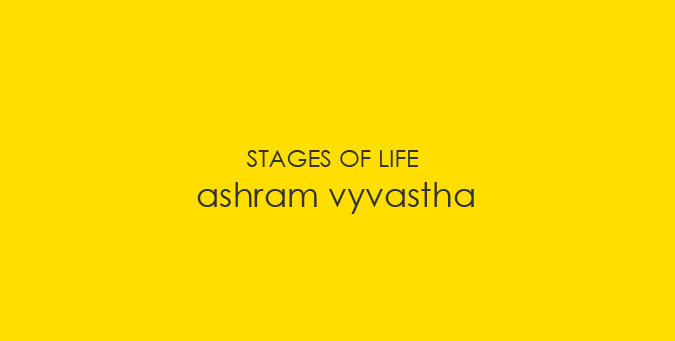 Ashrams, Righteousness, dharma, wealth, artha, desire, kama, Final Liberation, moksha, Brahmacharya, Householder, Gruhastha, Yadnyas, Vanaprastha, Renunciant, Sannyaas, purushaartha, nivruttimaarg